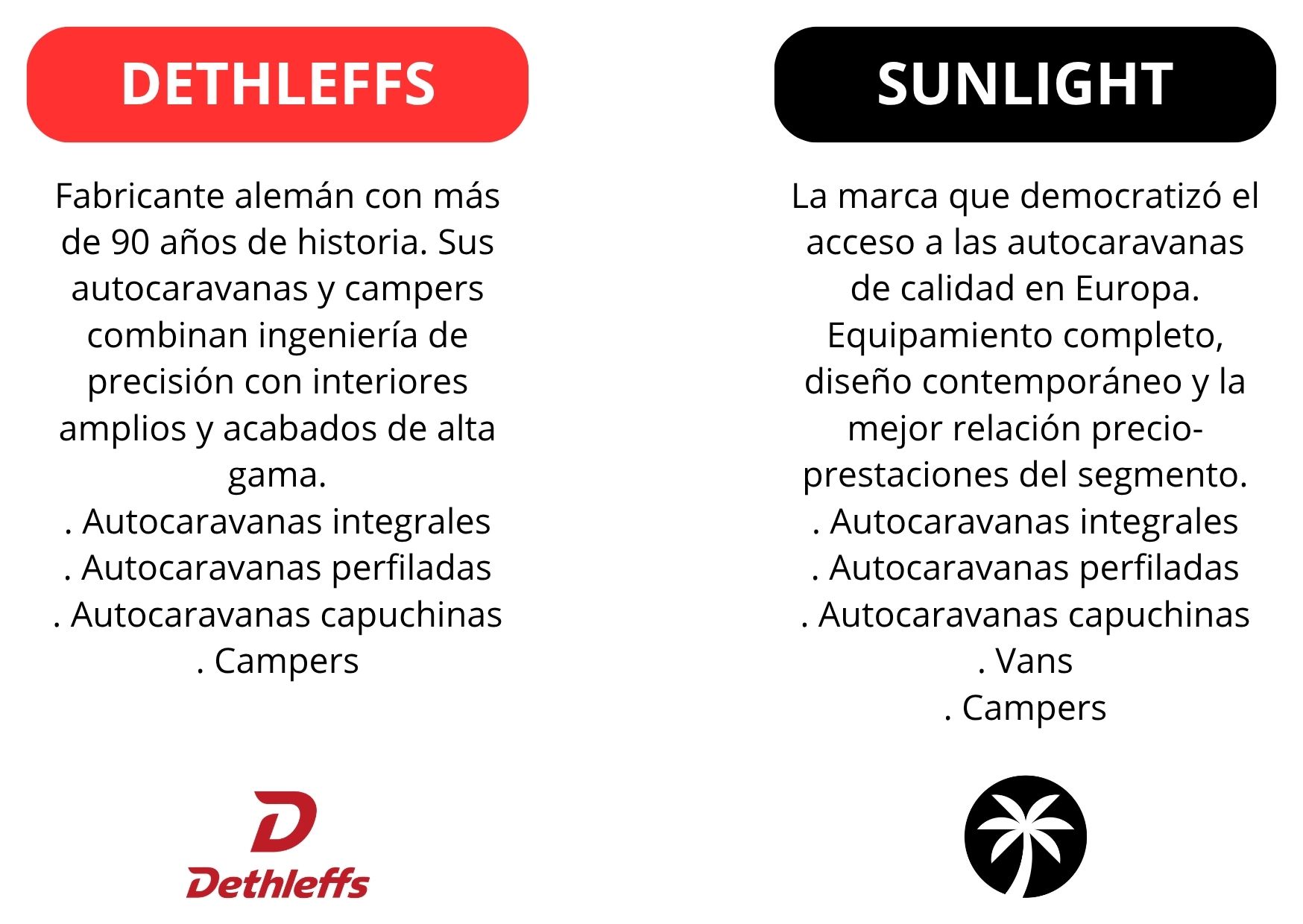 Dethleffs-Sunlight