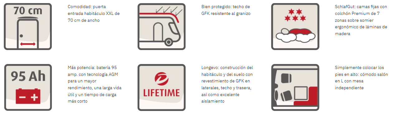 Calidad Dethleffs